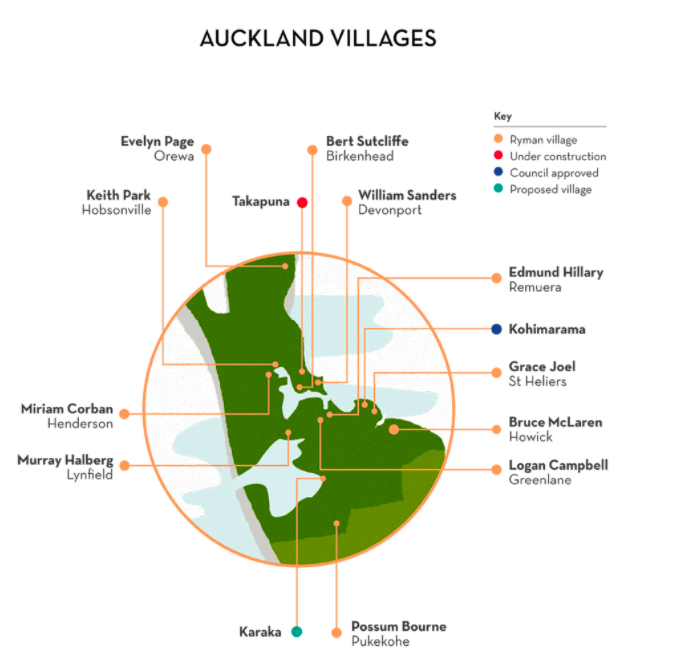 Ryman Heathcare is NZ’s largest rest home operator, with 11 in Auckland    PHOTO: RYMAN HEALTHCARE